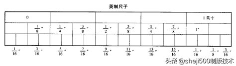 1英尺|英尺和厘米换算